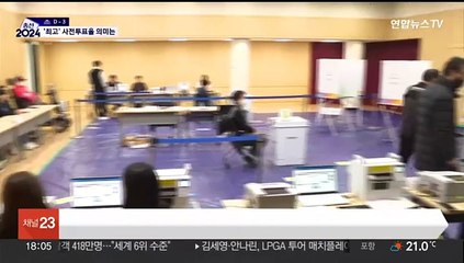 Video herunterladen: 역대 총선 최고 사전투표율…본투표로 이어질까