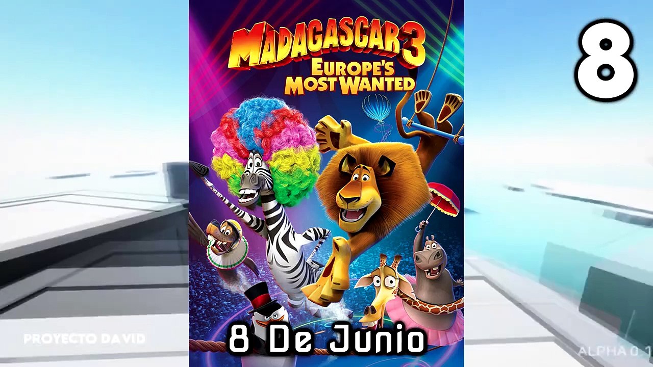Las 10 Películas Con Mayor Recaudación Mundial Del Año 2012