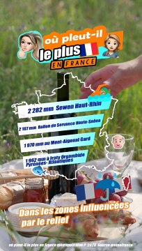 Connais-tu ces faits insolites sur la France