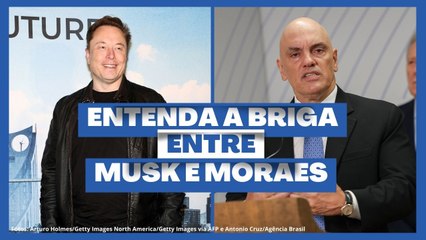 Video herunterladen: ELON MUSK ataca ALEXANDRE DE MORAES e diz que existe CENSURA NO BRASIL