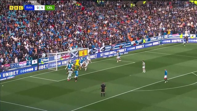 Scottish Premiership sunday Highlights Show matchday 32 part 1