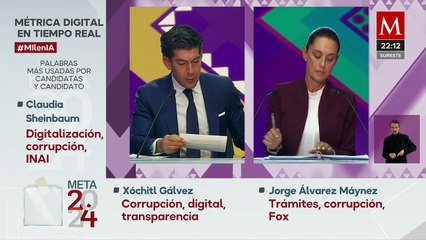 Hoy tenemos un presidente honesto: Sheinbaum
