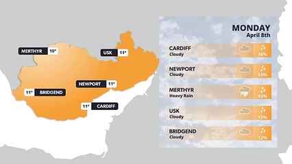 South Wales weather forecast 8 April