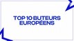 Le classement des top buteurs européens (au 8 avril 2024)