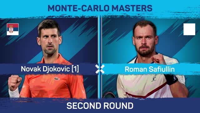 Djokovic makes winning start at Monte Carlo