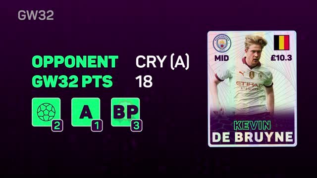 FPL Fantasy Focus - Gameweek 32: De Bruyne dazzles again