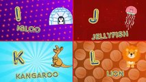 A for Apple, B for Ball Phonics song for Nursery kids - ABCD - English Alphabets - ABCD Kids-1039