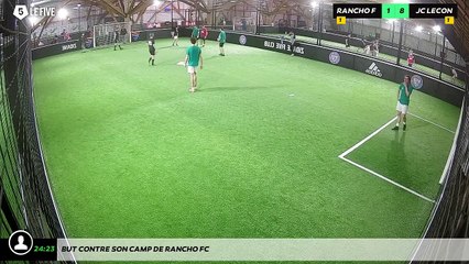 But contre son camp de RANCHO FC