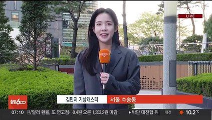 Download Video: [날씨] 포근한 날씨 속 건조한 대기…화재 사고 주의