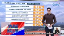 Isang dam sa Luzon, nakapagtala ng pagtaas ng tubig sa nakalipas na 24 oras - Weather update today as of 7:18 a.m. (April 9, 2024) | UB