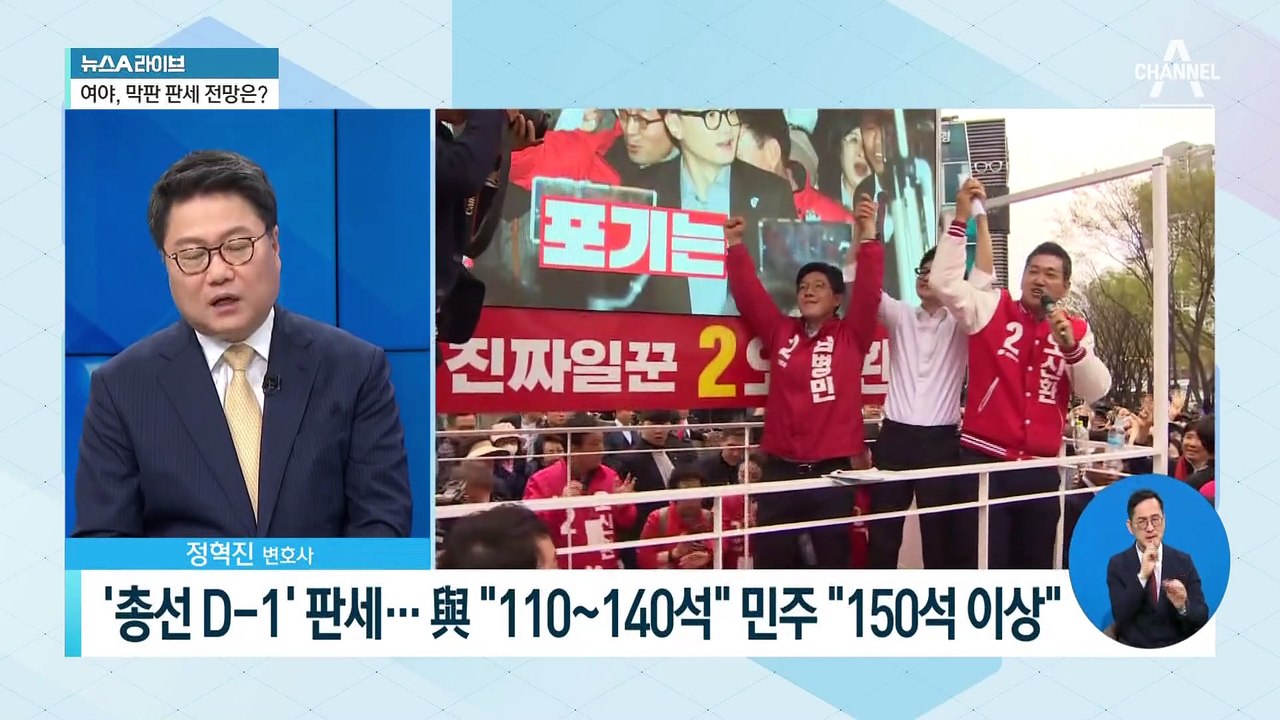 ‘총선 D-1’ 판세…與 “110~140석” 민주 “150석 이상”