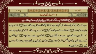 Quran Para 1: Urdu Translation by Fateh Muhammad Jalandri (HD Text)