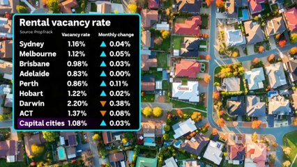 National vacancy rates low despite improving in March