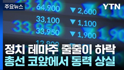 총선 코앞에서 줄줄이 하락..."정치 테마주 특성" / YTN