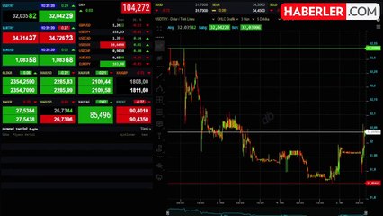 Euro ne kadar, 1 Euro kaç TL? 9 Nisan Euro kaç lira? Euro yükseliyor mu?