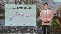 [날씨] 내일 기온 크게 올라 포근… 큰 일교차 주의 / YTN