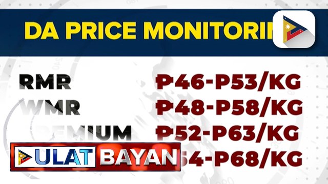 DA tiniyak na hindi sisirit ang presyo ng bigas sa mga susunod na buwan; NFA, target pataasin ang bufferstock