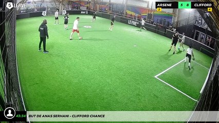 But de Anas Serhani - CLIFFORD CHANCE