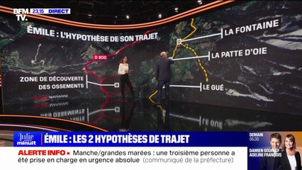 Découverte d'un nouvel ossement d'Émile : ce que cela signifie pour son trajet mystérieux 🕵️‍♂️