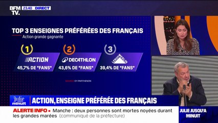 LA BANDE PREND LE POUVOIR - Action, enseigne préférée des Français