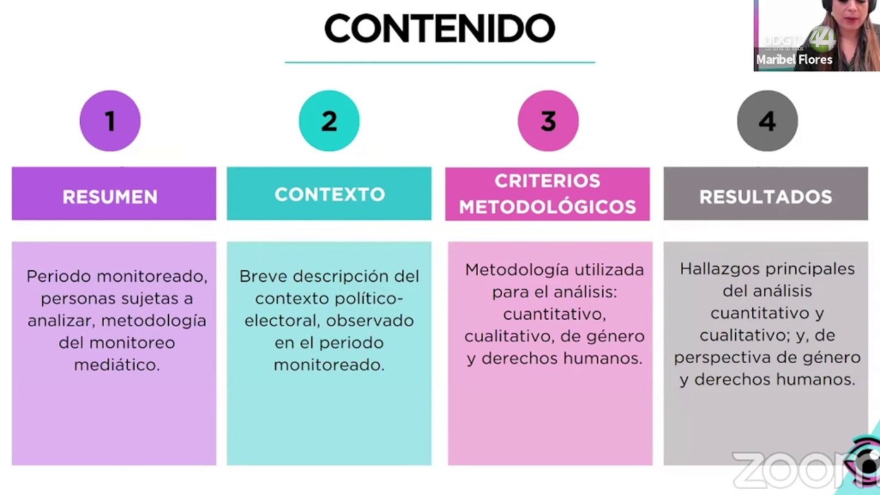 Monitoreo revela que Lemus recibe más menciones en medios y menos respaldo de líderes de MC