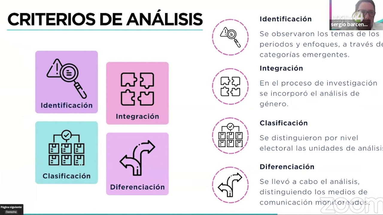Seguridad, rubro prioritario en menciones de candidatas y candidatos en Jalisco