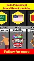 Dad's Punishment from different countries 