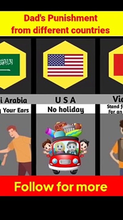 Dad's Punishment from different countries 