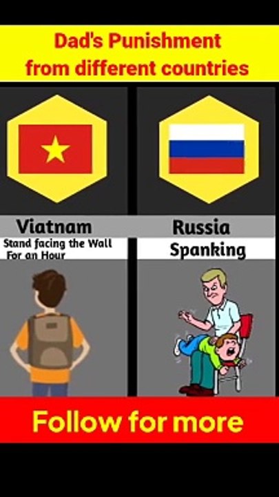Dad's Punishment from different countries 