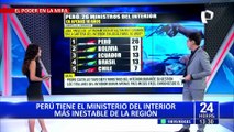Perú es el país con el Ministerio del Interior más inestable: 26 ministros en los últimos 10 años