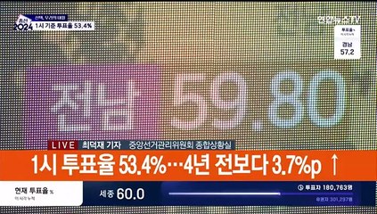 50% 넘은 투표율…지난 총선보다 증가