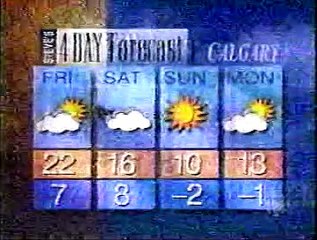 CBC Alberta News Highlights – October 3, 1996 📰