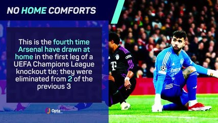 Nothing between them - Arsenal 2-2 Bayern Munich