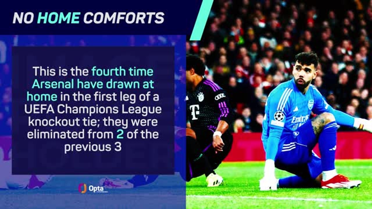 Nothing between them - Arsenal 2-2 Bayern Munich