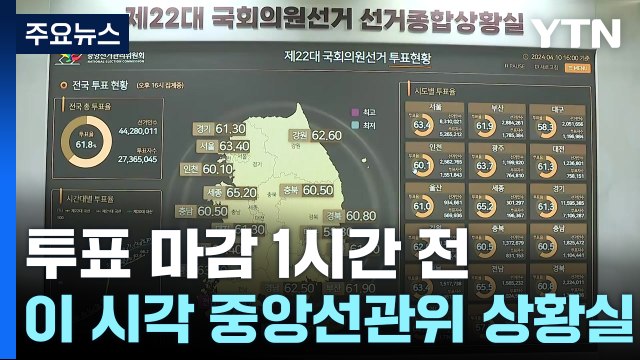 투표 마감 1시간 전...오후 4시 기준 투표율 61.8% / YTN