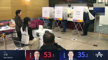 국민의미래, 최대 19석 확보 전망 🚀