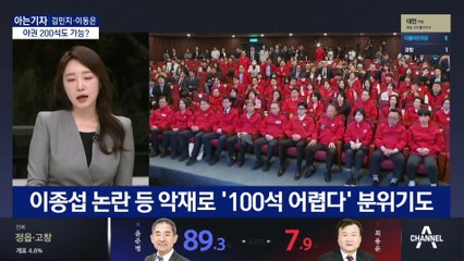 [아는기자]각 당 예측, 맞았나…여야 반응은?