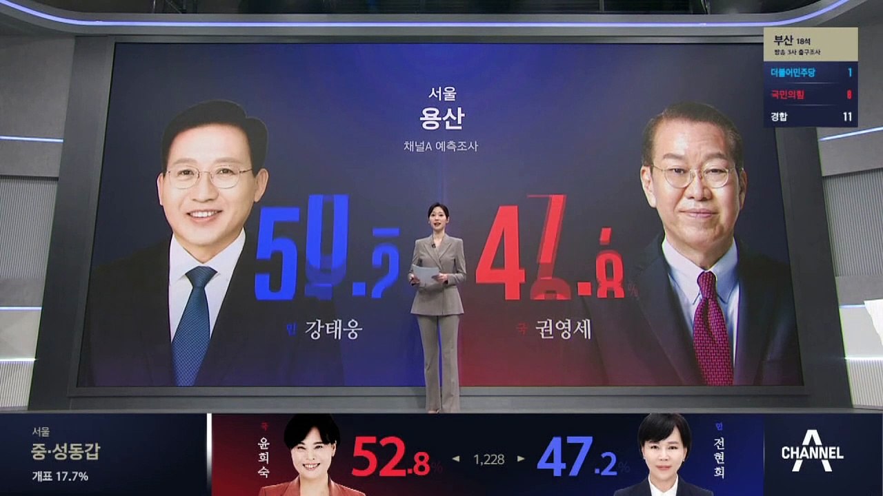 채널A 단독 예측조사…접전 10곳 승자는?