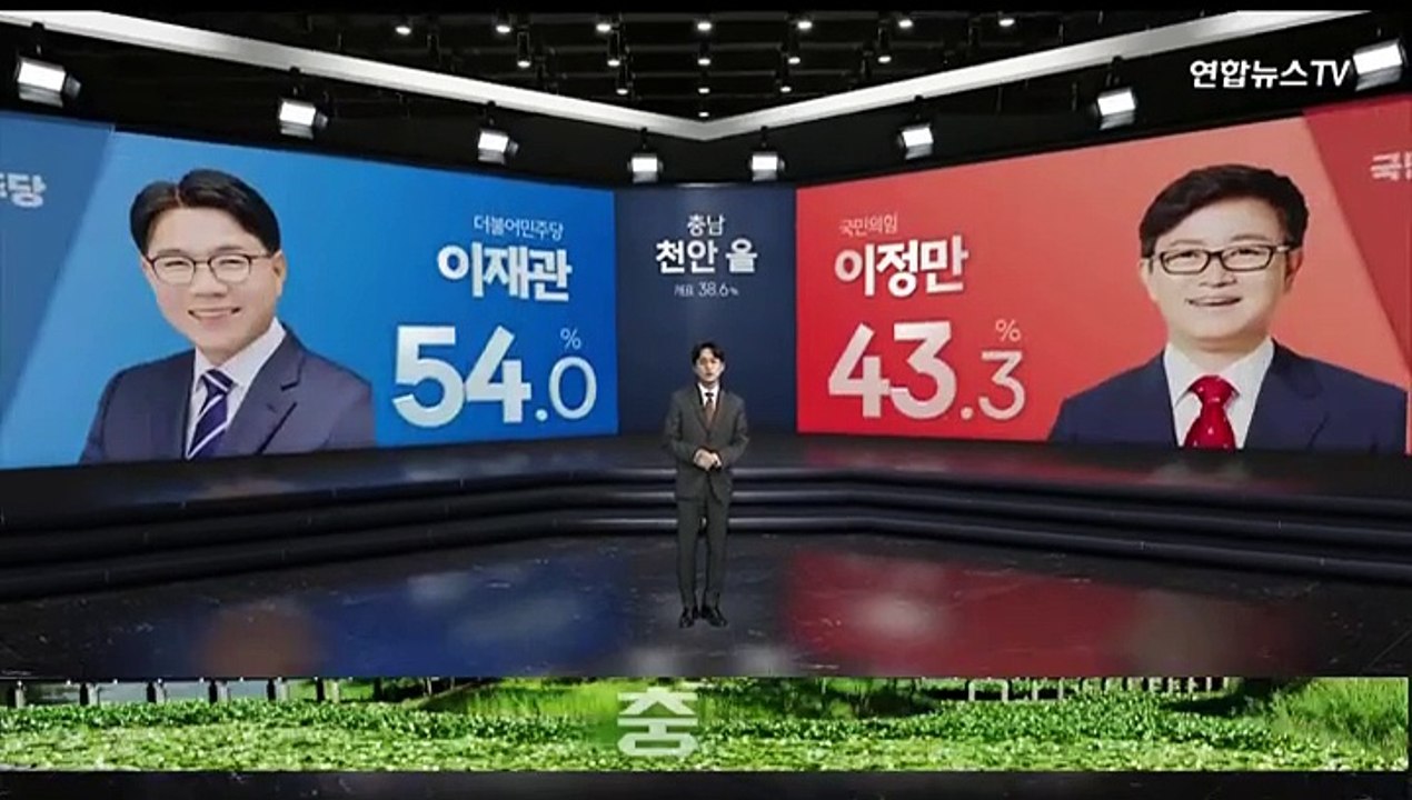 [개표상황실] '캐스팅보트' 충청 민심 초반 향배는