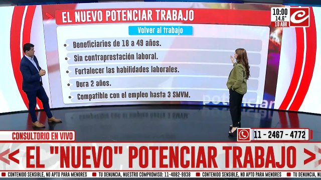 Nuevo Potenciar Trabajo : ¿cuáles son los requisitos para acceder?