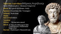 Marcus Aurelius' Wisdom: Inspirational Quotes by the Stoic Emperor | Quotes & Biographies Vault