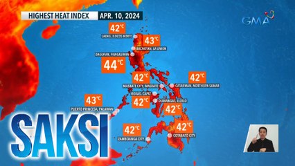 PAGASA: Mainit na panahon, titindi pa at posibleng umabot sa 51°c sa Mayo | Saksi