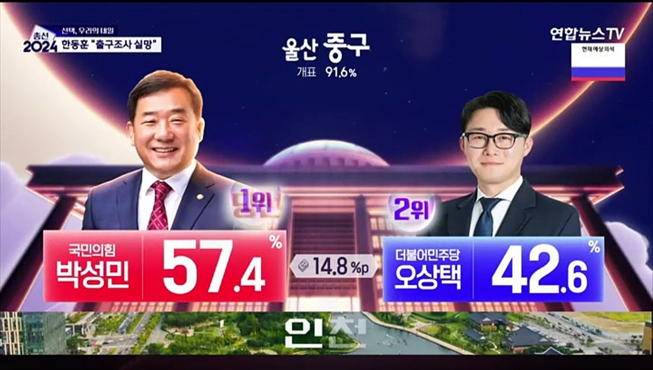 [뉴스특보] 역대 최고 투표율…22대 총선 판세는?