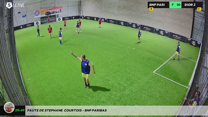 Faute de stephane  courtois - BNP PARIBAS