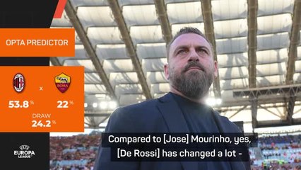 Pioli well-prepared for Roma test