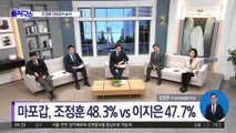 ’마포갑’ 조정훈 599표차 승리…‘운동권 매치’ 정청래 승리