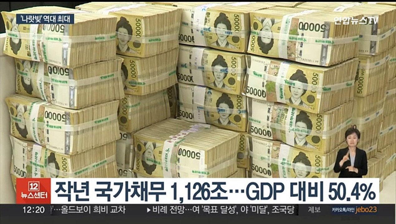 지난해 국가채무 1,126조…'GDP 절반' 넘어