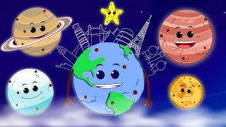 Planets Song, Learn Our Solar System and Kids Educational Videos