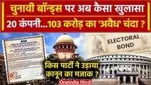 Supreme Court ने जिस Electoral Bonds पर दिया था फैसला, Law का किसने उड़ाया था मजाक | वनइंडिया हिंदी