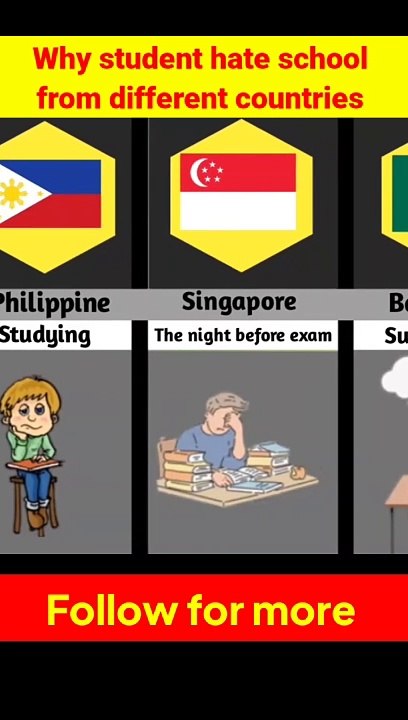 Why student hate school from different countries 
